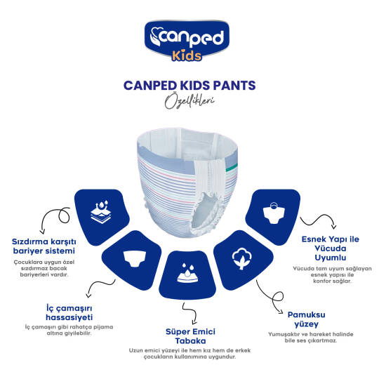 Canped Kids Pants Çocuklar İçin Tekstil Yüzeyli Külot Bez 4-7 Yaş 9 adet - 2