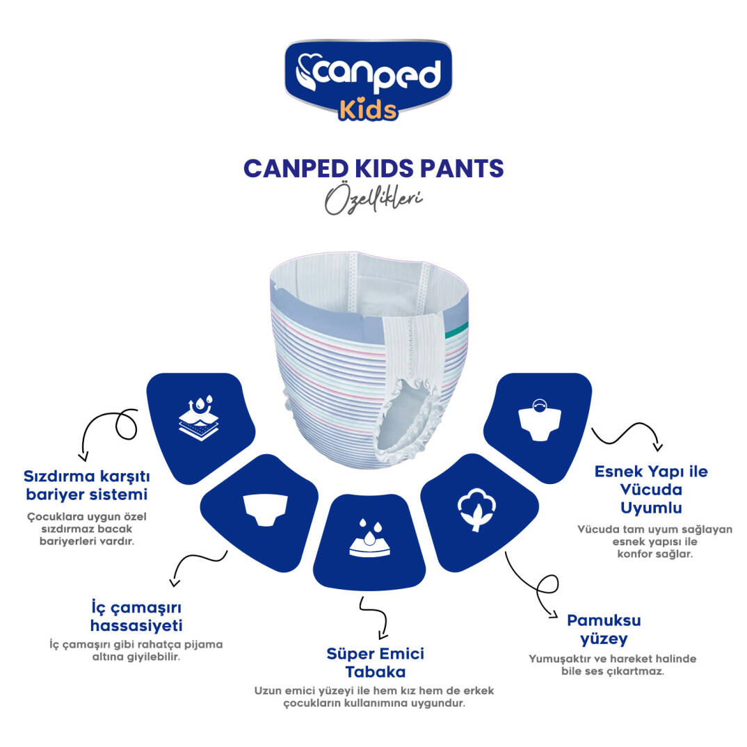 Canped Kids Pants Çocuklar İçin Tekstil Yüzeyli Külot Bez 4-7 Yaş 9 adet - 2