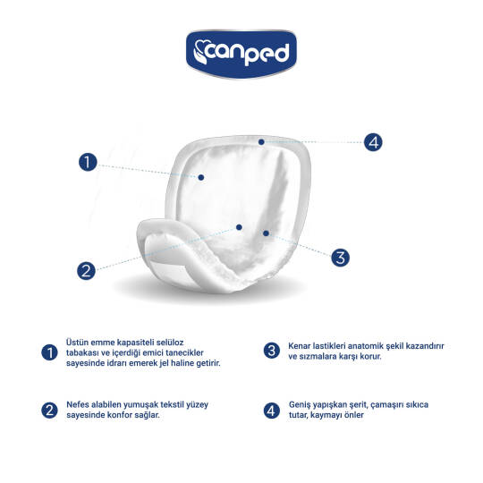 Canped Mesane Pedi Erkek M-Medium Beden 12 Adet - 4