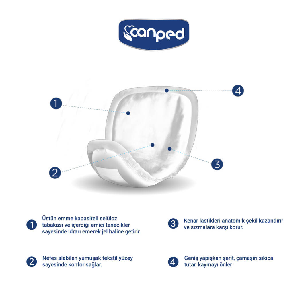 Canped Mesane Pedi Erkek M-Medium Beden 12 Adet - 4