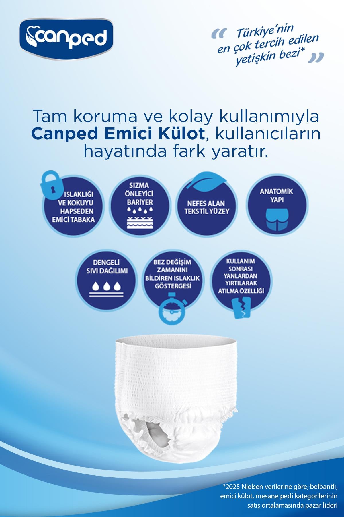 Canped Emici Külot M-Medium Beden 120 Adet