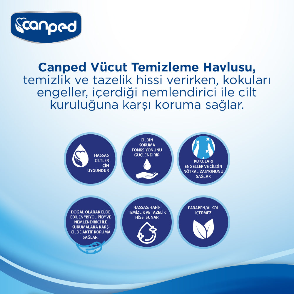 Canped Vücut Temizleme Havlusu 288 Adet