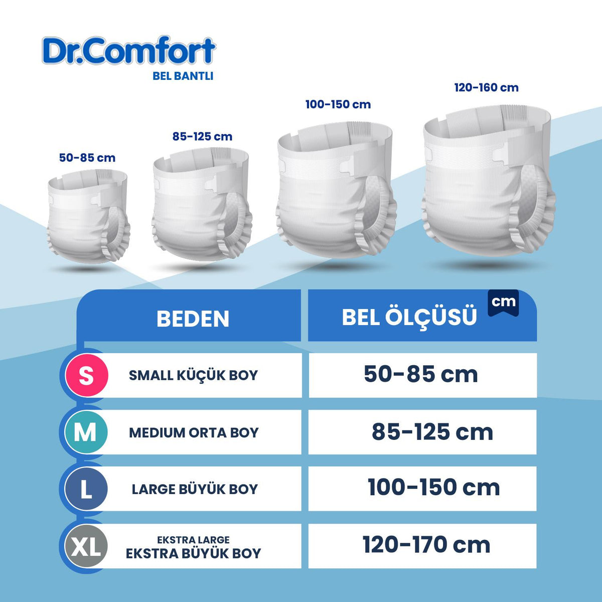 Dr. Comfort Belbantlı Hasta Bezi S-Small Beden 120 Adet