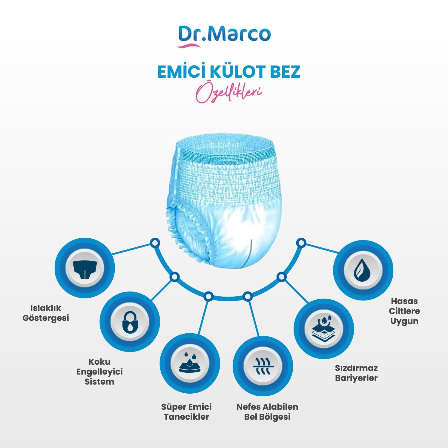 Dr. Marco Emici Külot M-Medium Beden 30 Adet