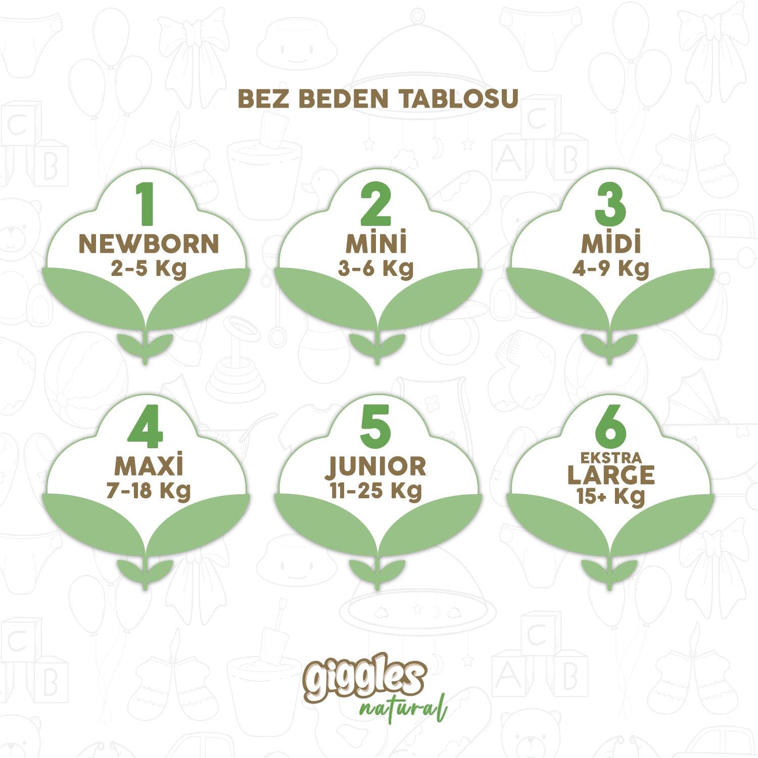 Giggles Natural 5 Numara Junior Pamuklu Bebek Bezi Mega Paket - 336 Adet