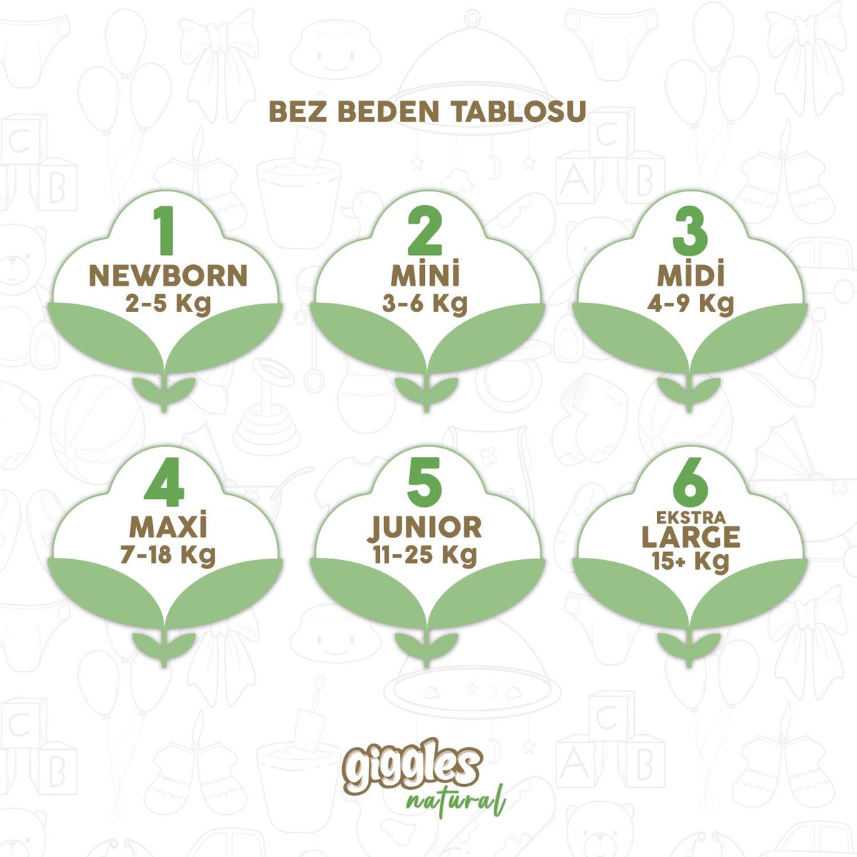 Giggles Natural 6 Numara Junior Pamuklu Bebek Bezi Süper Fırsat Paketi - 136 Adet