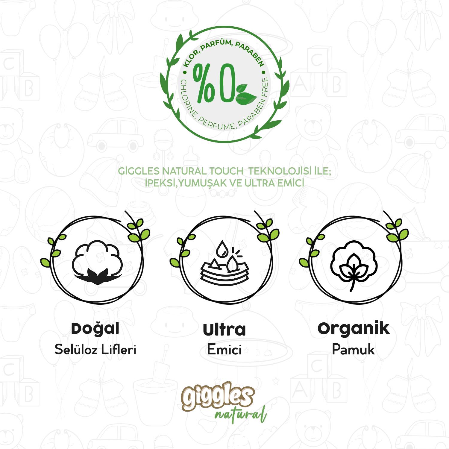 Giggles Natural 6 Numara Junior Pamuklu Bebek Bezi Süper Fırsat Paketi - 136 Adet