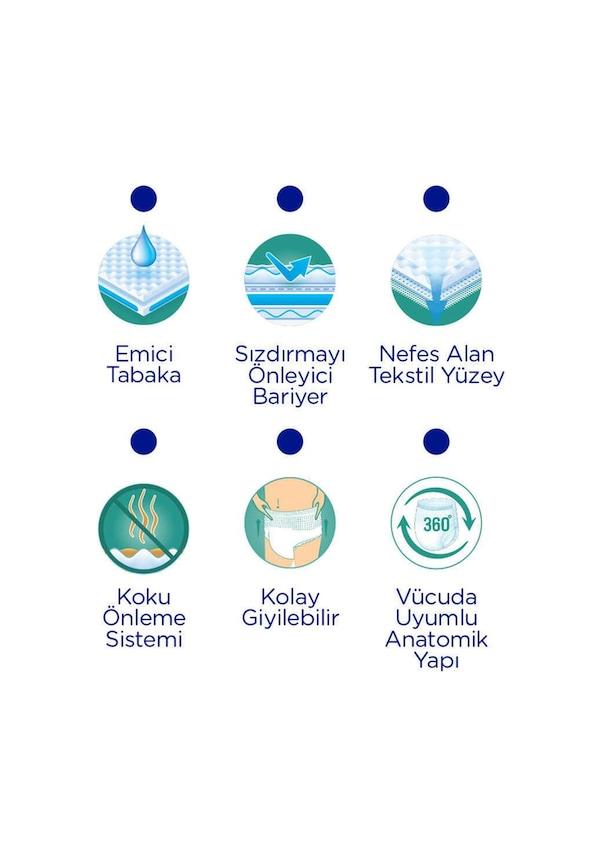 Holder Emici Külot XL-Extra Large Beden 120 Adet