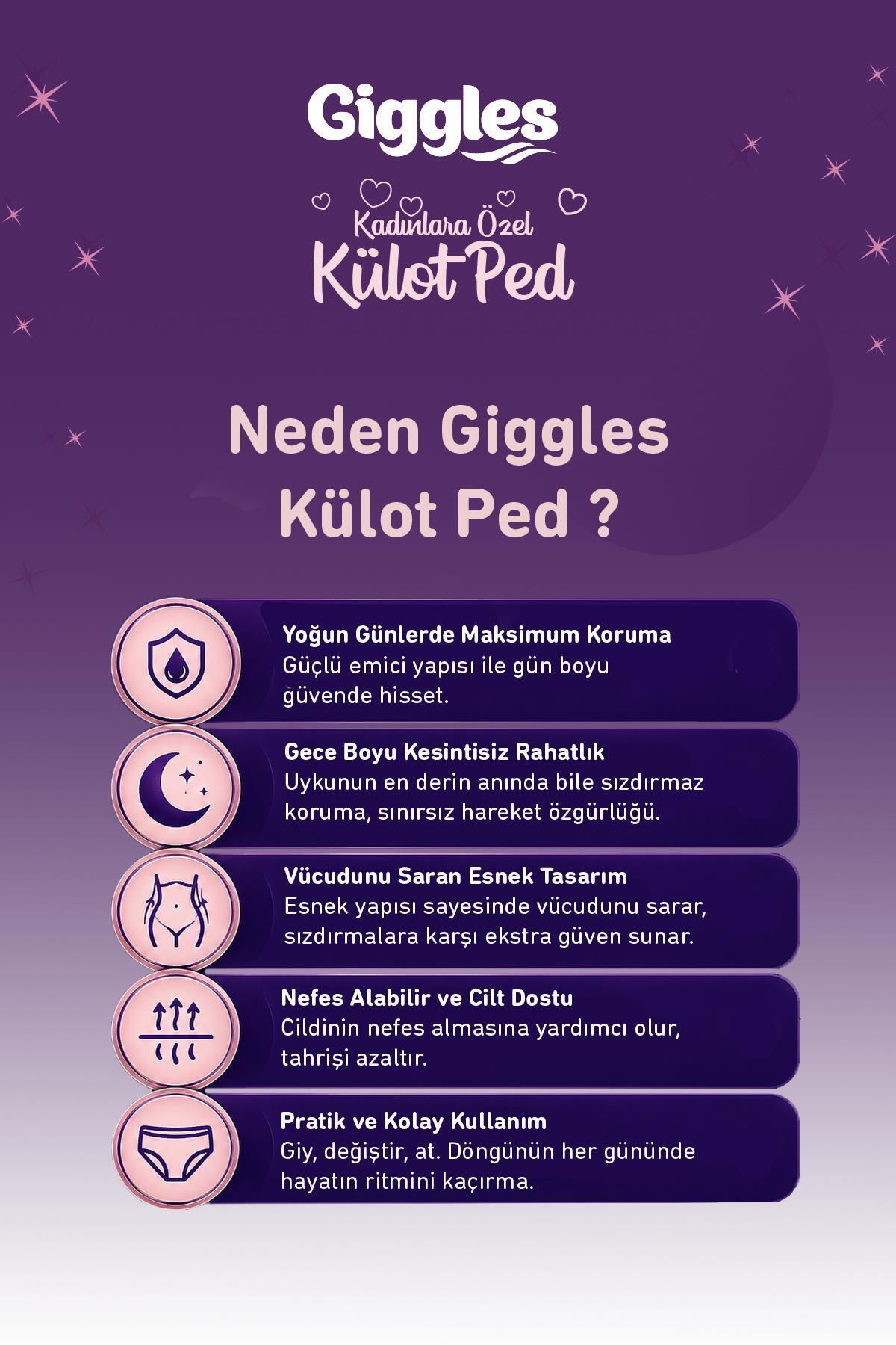 Külot Ped (Regl Gece Külodu) Bel Ölçüsü 52-100 cm Standart Beden 5 Paket 20 Adet
