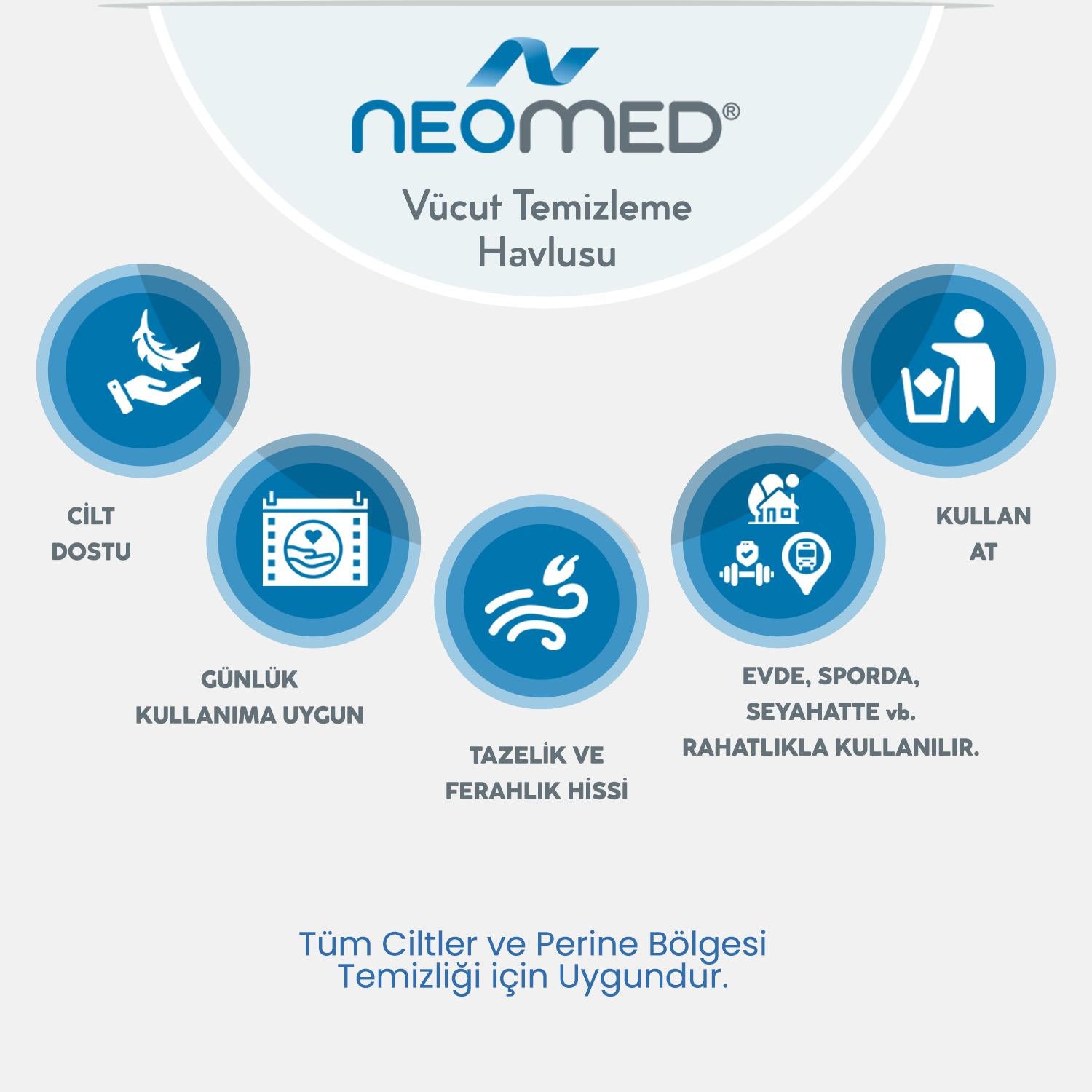 Neomed Perine ve Vücut Temizleme Havlusu 300