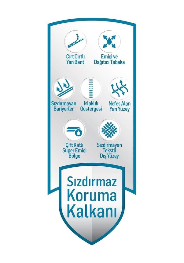 Önlem Belbantlı Hasta Bezi M-Medium Beden 30 Adet