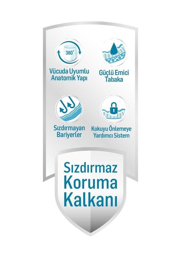 Önlem Emici Külot M-Medium Beden 120 Adet