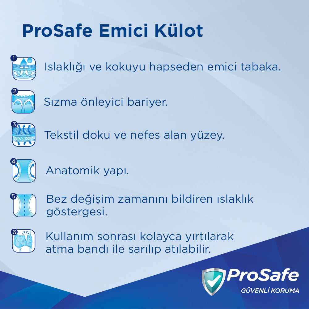 Prosafe Emici Külot L-Large Beden 90 Adet