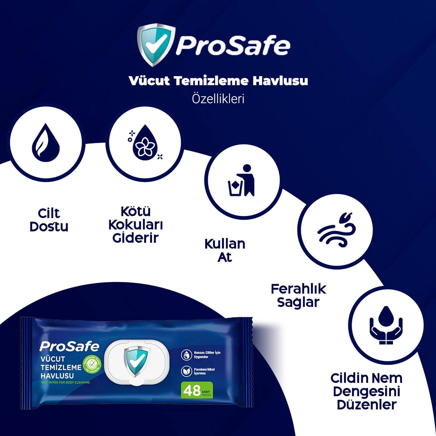 Prosafe Perine ve Vücut Temizleme Havlusu 576 Adet