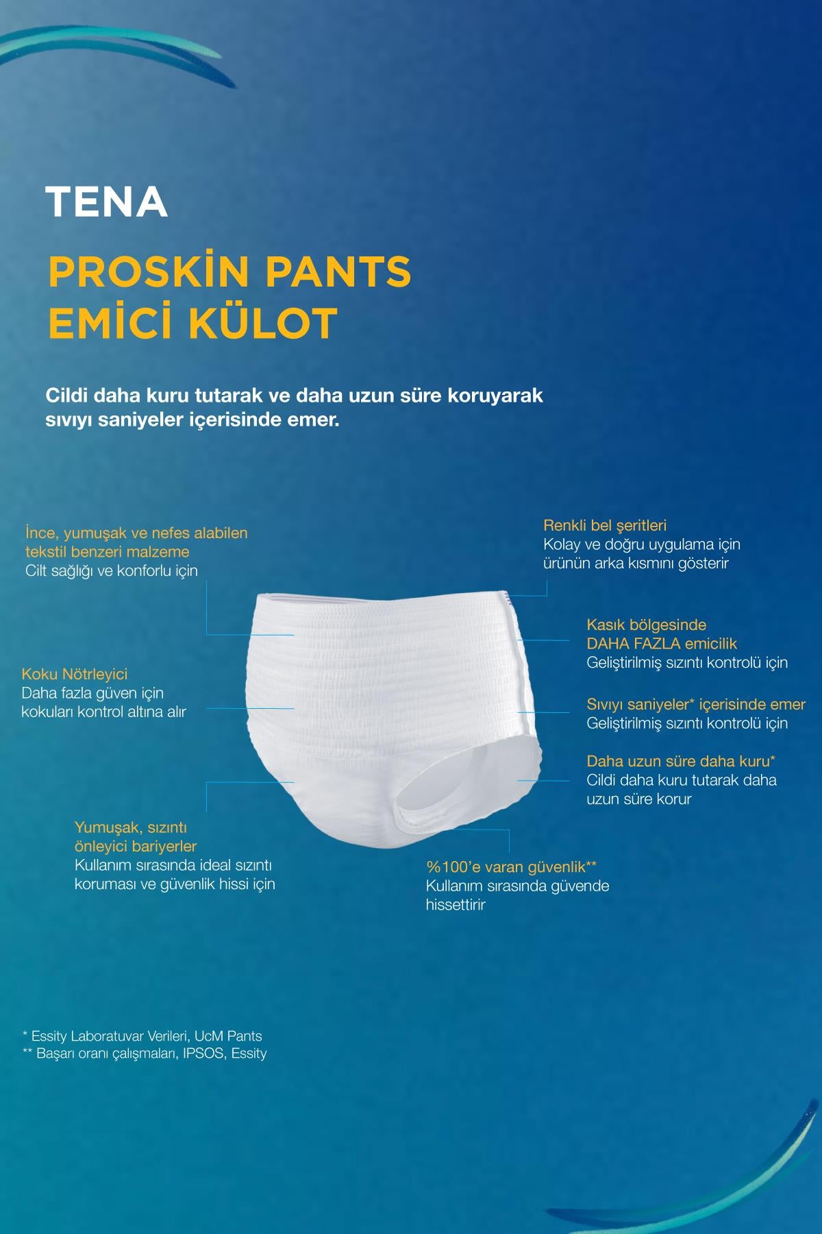 Tena Proskin Pants Maxi 8 Damla Orta Boy (M) Emici Külot 10'lu