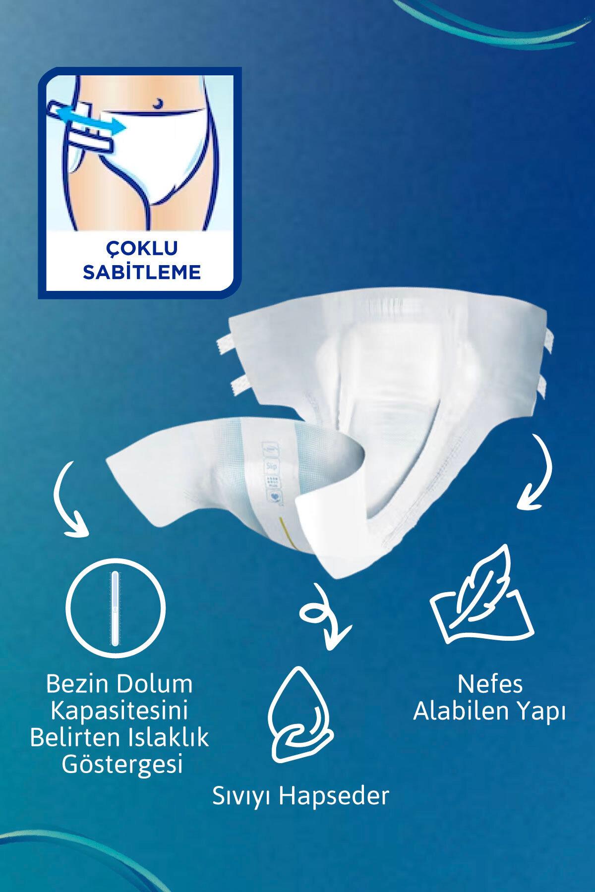 Tena Proskin Slip Maxi Belbantlı Hasta Bezi M-Medium Beden 96 Adet