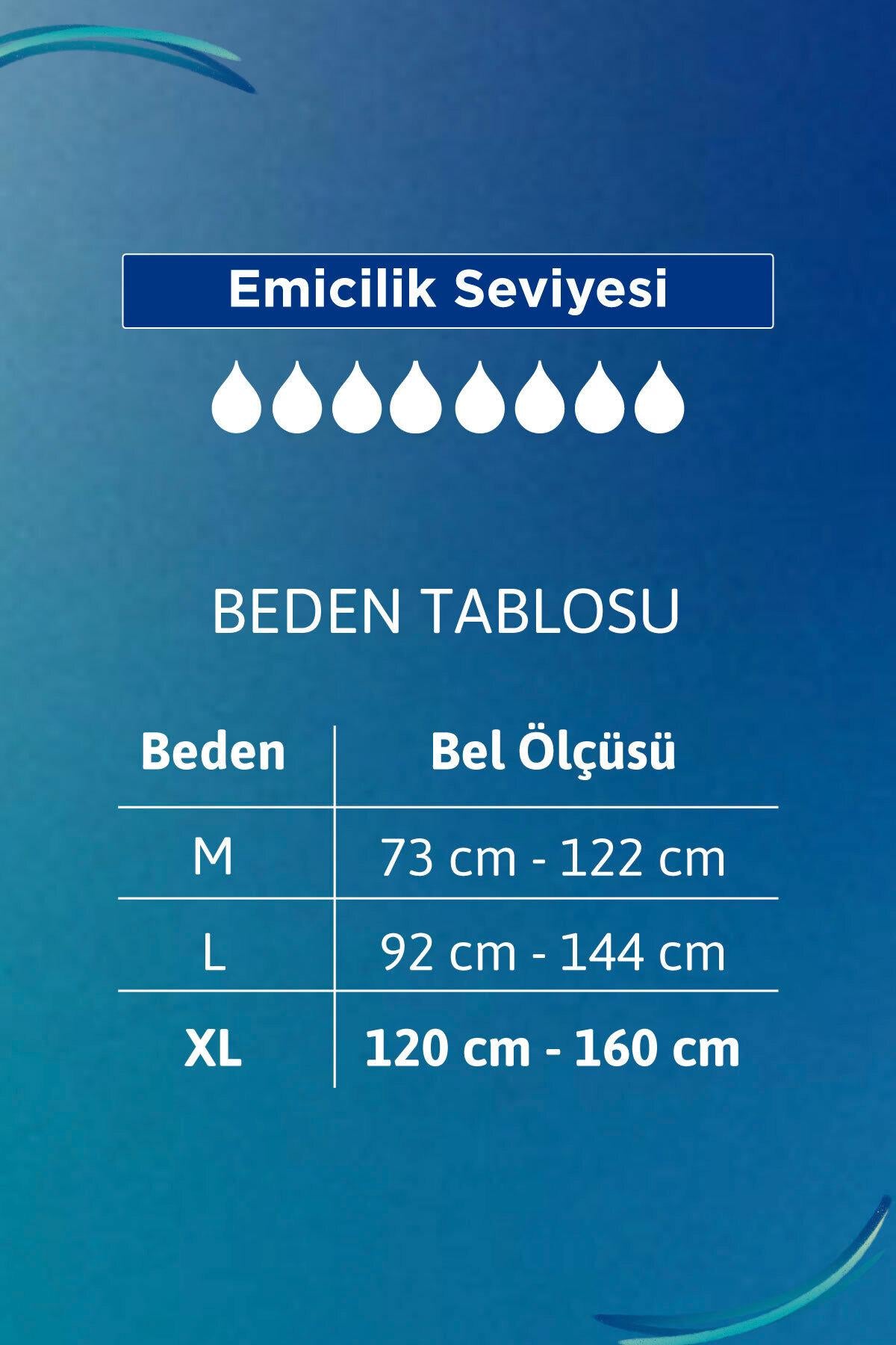 Tena Proskin Slip Maxi Belbantlı Hasta Bezi XL-Extra Large Beden 24 Adet