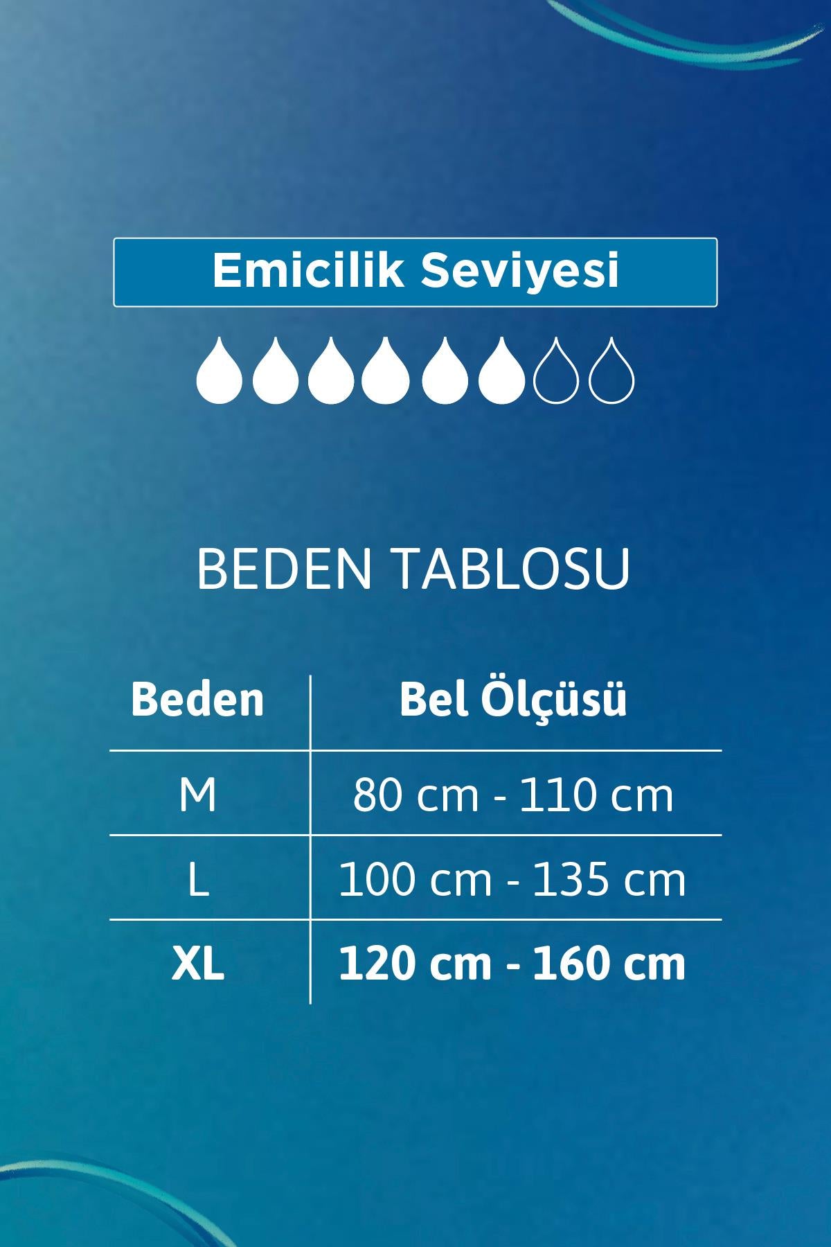 Tena Protection Pants Regular Emici Külot 6 Damla Medium 60 Adet