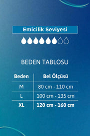 Tena Protection Pants Regular Emici Külot 6 Damla Medium 90 Adet