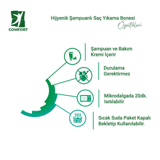 Comfort Şampuanlı Saç Yıkama Bonesi - 1 Adet - 2