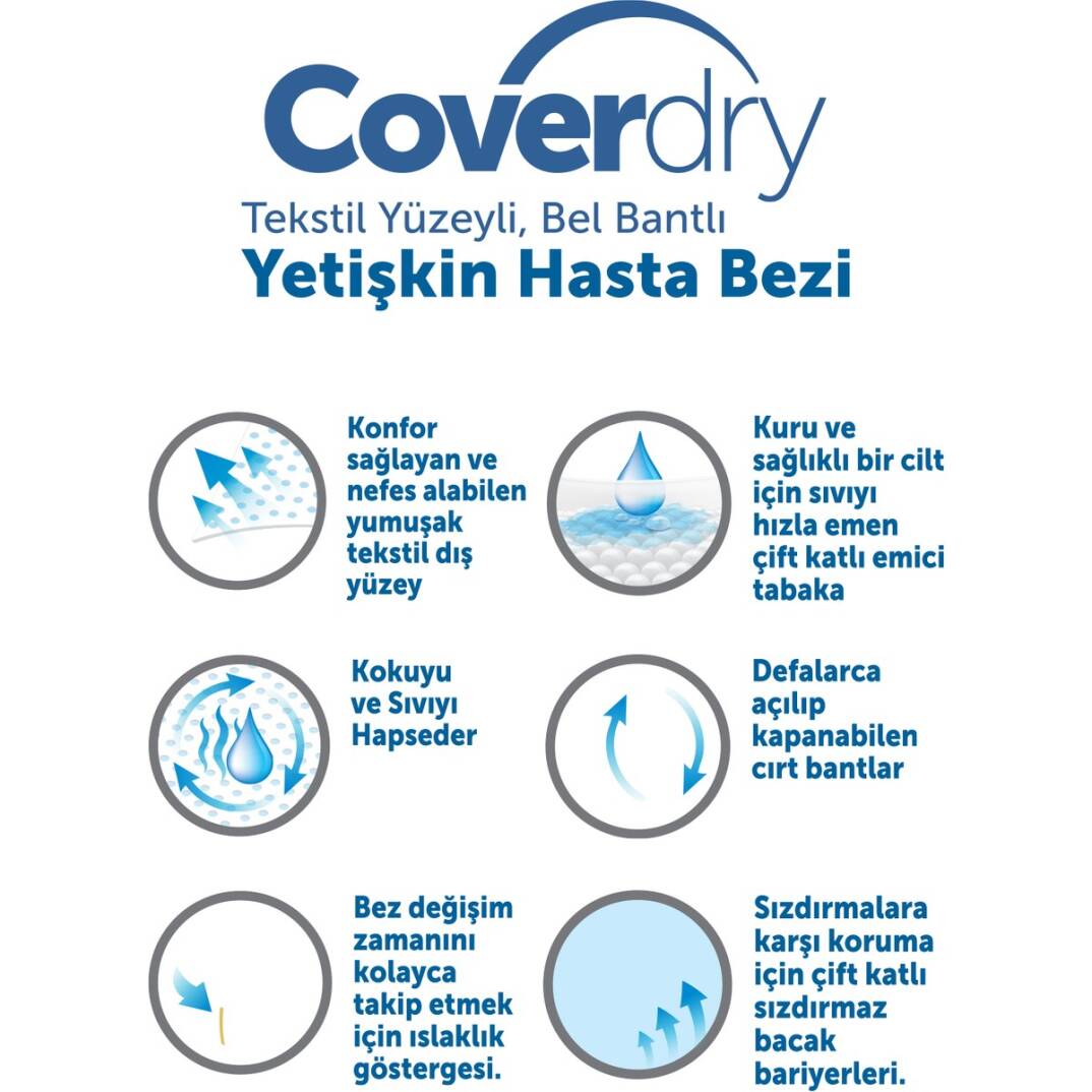 Coverdry Bel Bantlı Hasta Bezi L-Large Beden 60 Adet - 3