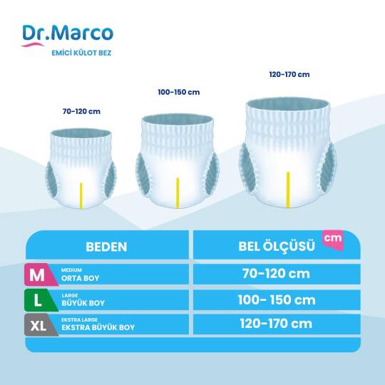 Dr. Marco Emici Külot XL-Extra Large Beden 120 Adet - 3