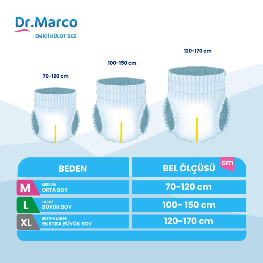 Dr. Marco Emici Külot XL-Extra Large Beden 120 Adet - 3