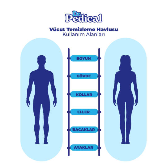 Dr. Pedical Vücut Temizleme Havlusu Beyaz Sabun 600 Adet - 3