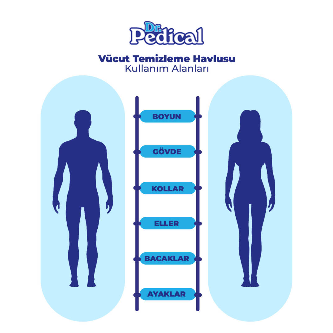 Dr. Pedical Vücut Temizleme Havlusu Beyaz Sabun 600 Adet - 3