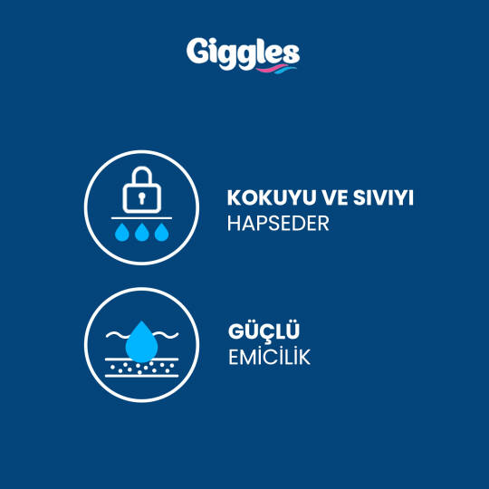 Giggles Bebek Bakım Örtüsü 60x60 Cm 10 Adet - 3