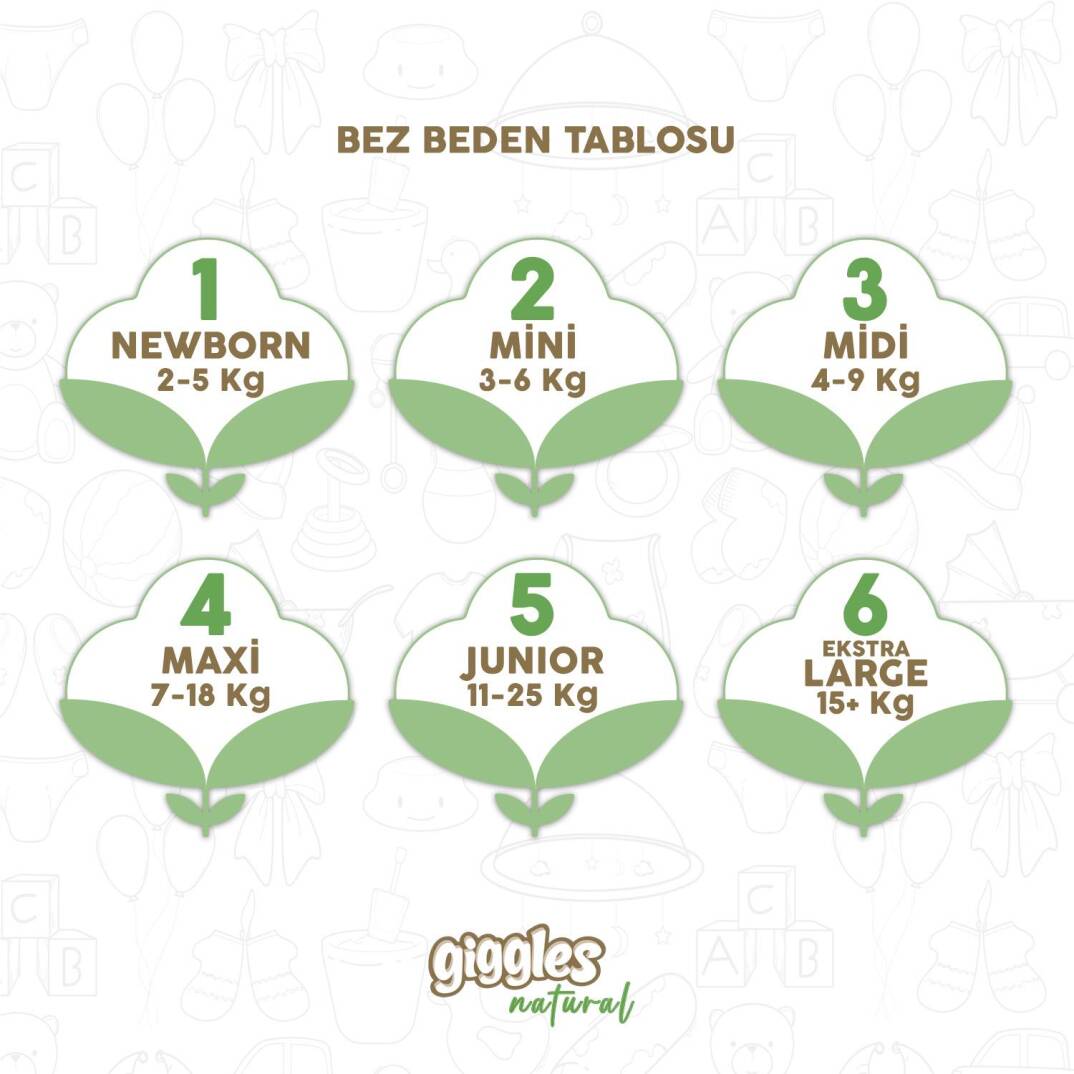 Giggles Natural 2 Numara Mini Pamuklu Bebek Bezi Süper Fırsat Paketi - 264 Adet - 2