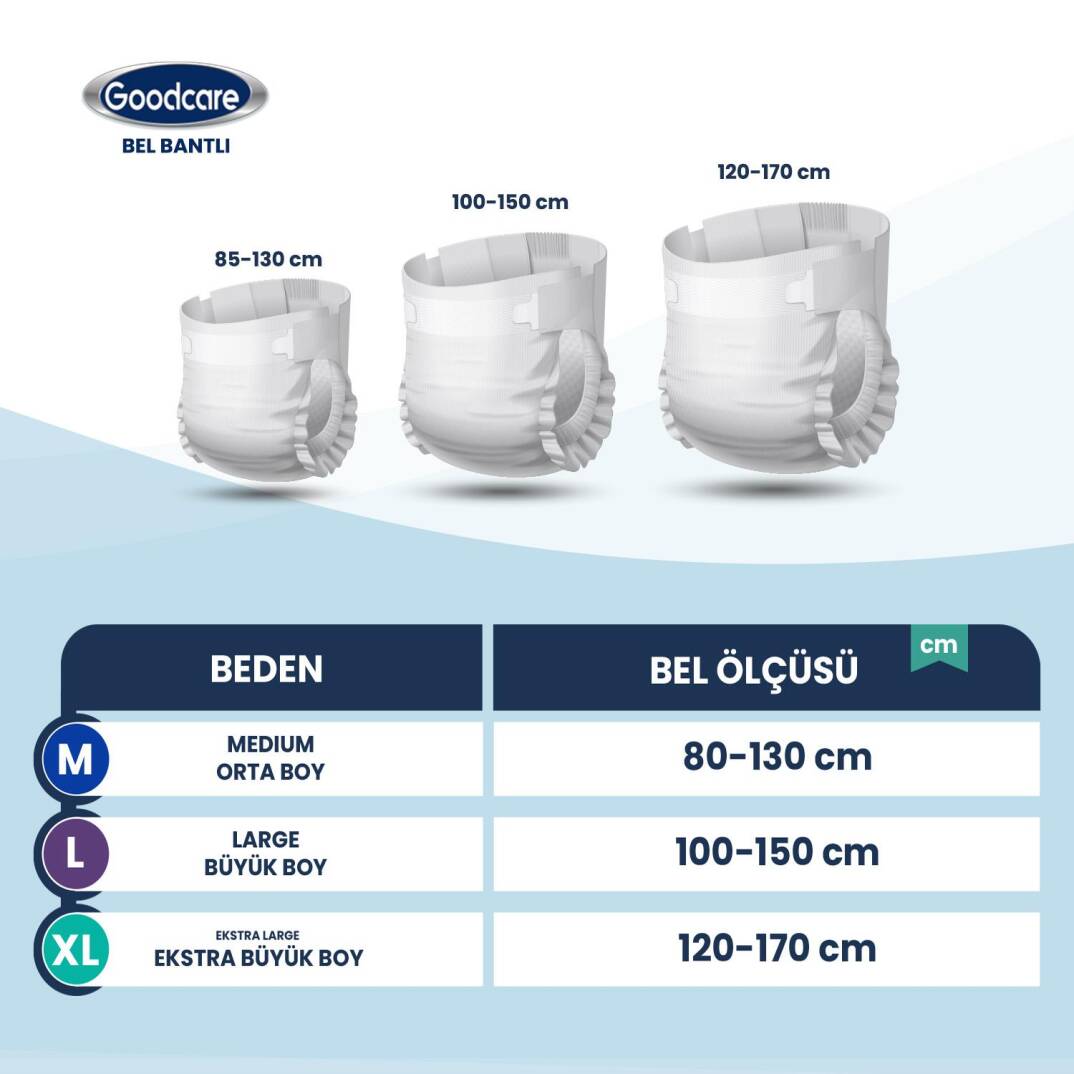 Goodcare Belbantlı Tekstil Yüzey Hasta Bezi M-Medium Beden 120 Adet - 2