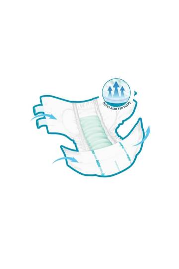 Önlem Belbantlı Hasta Bezi L-Large Beden 60 Adet - 3