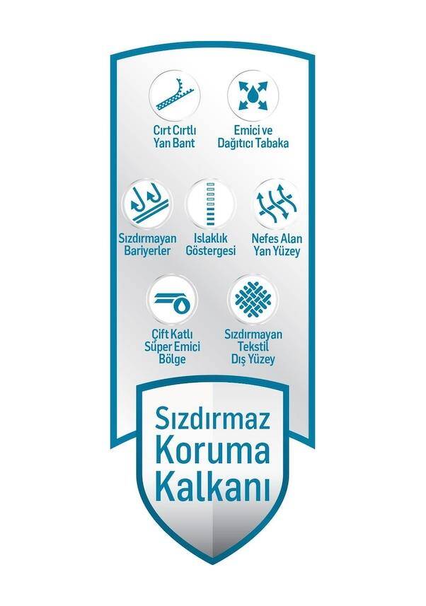 Önlem Belbantlı Hasta Bezi M-Medium Beden 30 Adet - 3