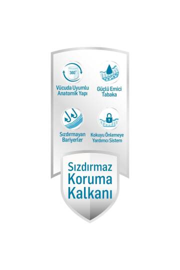 Önlem Emici Külot M-Medium Beden 120 Adet - 4