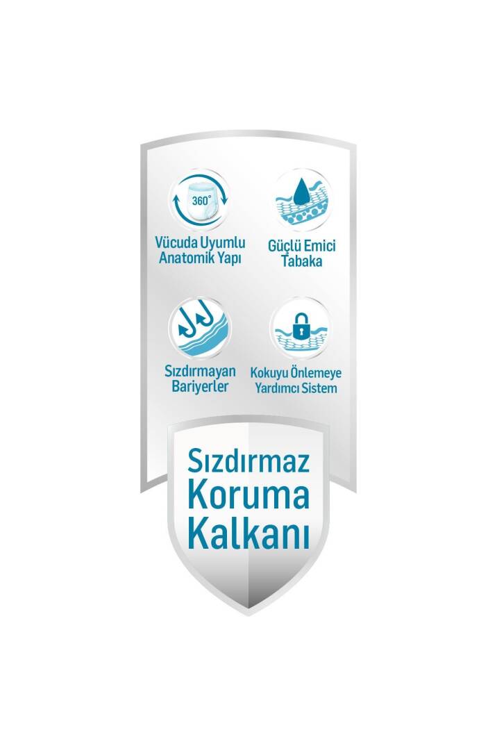 Önlem Emici Külot M-Medium Beden 120 Adet - 4
