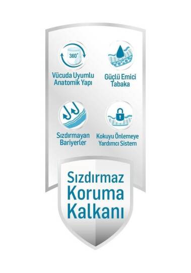 Önlem Emici Külot M-Medium Beden 60 Adet - 3