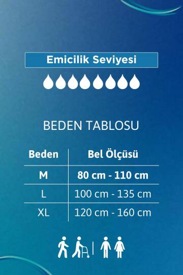 Tena Proskin Pants Maxi 8 Damla Orta Boy (M) Emici Külot 10'lu - 4