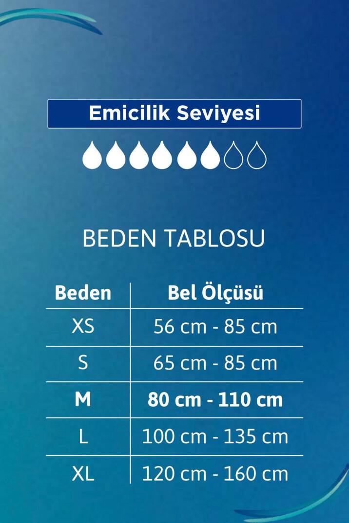 Tena Proskin Slip Plus Belbantlı Hasta Bezi M-Medium Beden 90 Adet - 3