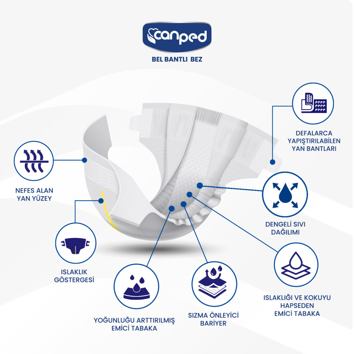 canped-bel-bantlı Canped Belbantlı Tekstil Yüzey Hasta Bezi M-Medium Beden 60 Adet - Görsel 3