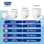 Canped Emici Külot M-Medium Beden 60 Adet - Görsel 2