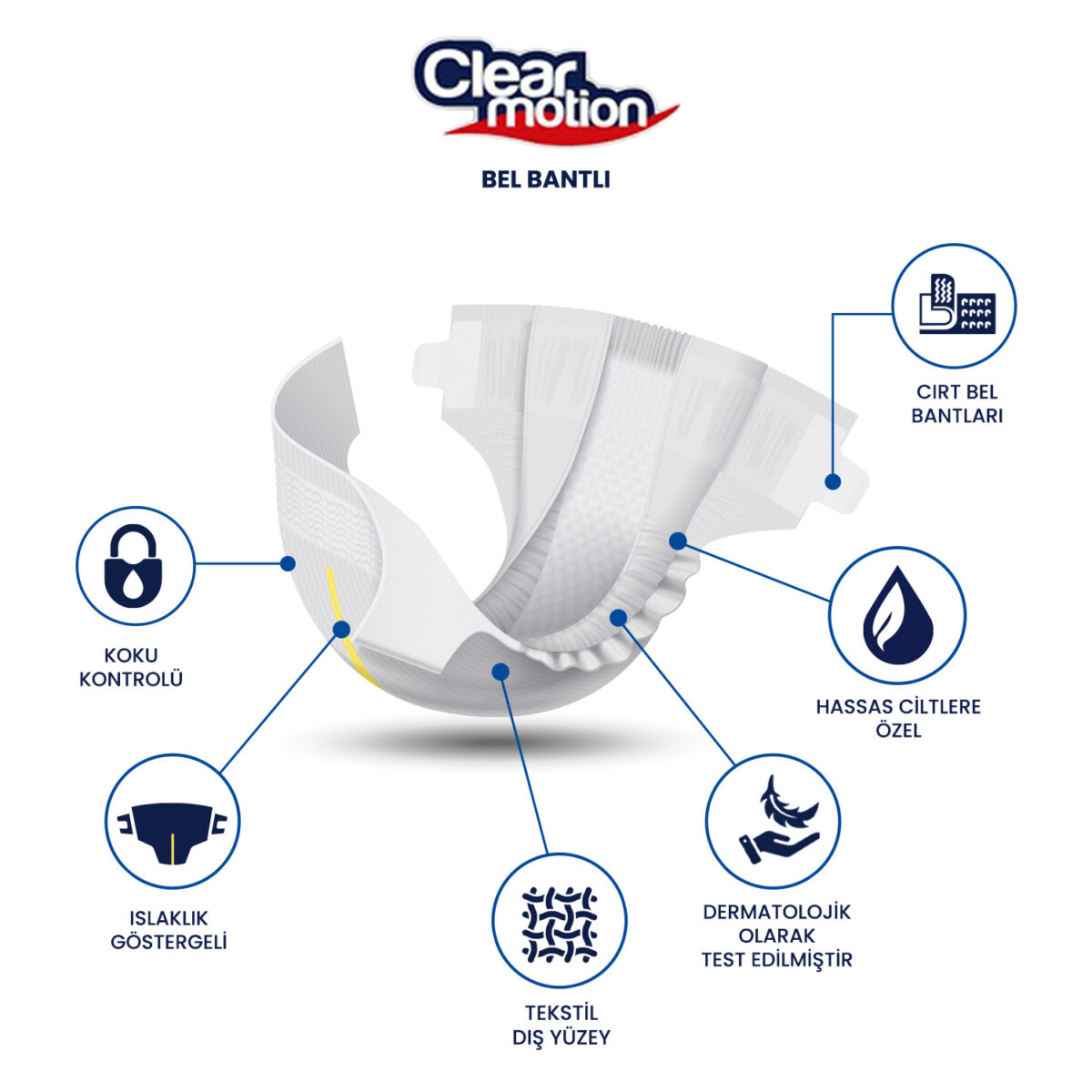 clearmotion-bel-bantlı Clear Motion Belbantlı Hasta Bezi M-Medium Beden 120 Adet - Görsel 3