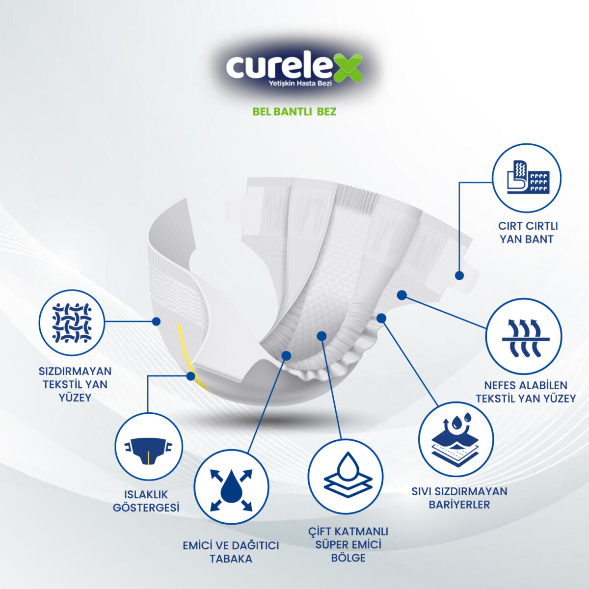 curelex-bel-bantlı Curelex Belbantlı Hasta Bezi M-Medium Beden 60 Adet - Görsel 3