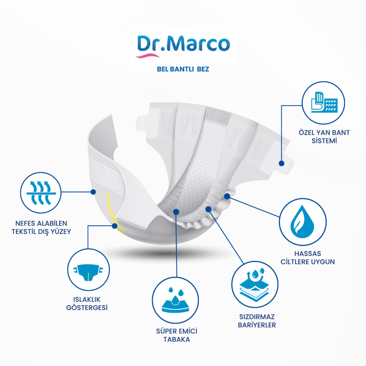 dr.marco-bel bantlı Dr. Marco Belbantlı Hasta Bezi M-Medium Beden 90 Adet - Görsel 3