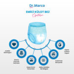 Dr. Marco Emici Külot M-Medium Beden 90 Adet - Görsel 3