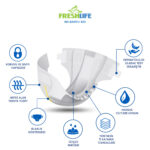 Freshlife Belbantlı Hasta Bezi L-Large Beden 120 Adet - Görsel 3