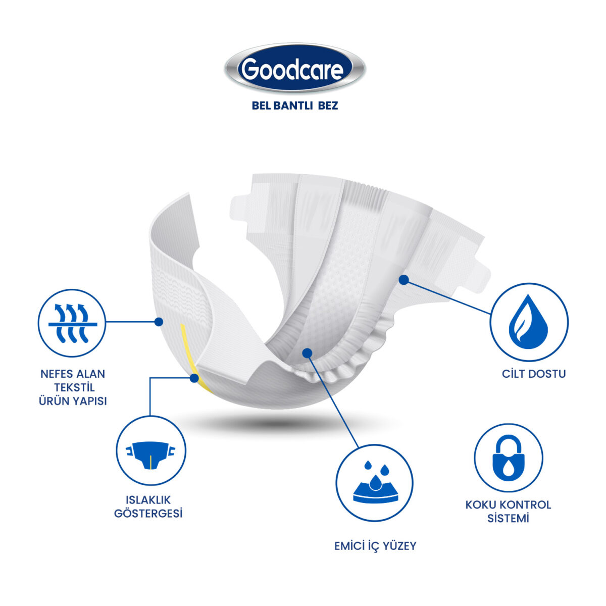 goodcare-bel-bantlı Goodcare Belbantlı Tekstil Yüzey Hasta Bezi XL- Extra Large Beden 120 Adet - Görsel 3