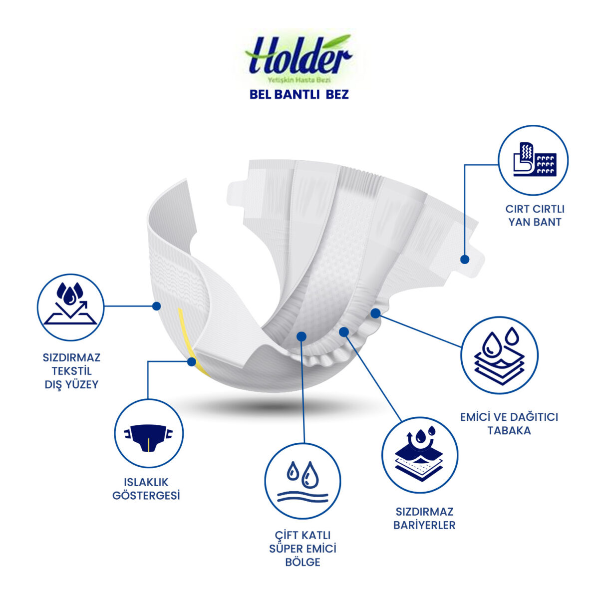 holder-bel-bantlı Holder Belbantlı Hasta Bezi XL-Extra Large Beden 120 Adet - Görsel 3