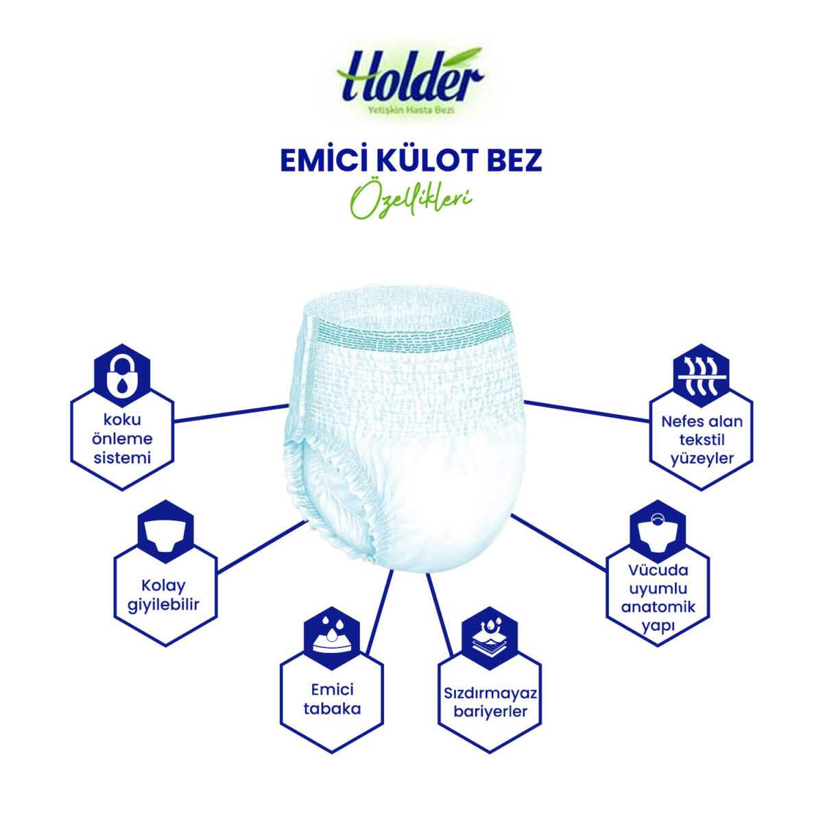 holder-emici-külot-ürün-özellikleri Holder Emici Külot M-Medium Beden 30 Adet - Görsel 3