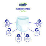 Holder Emici Külot M-Medium Beden 30 Adet - Görsel 3